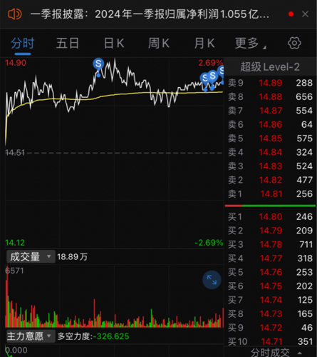 安潔科技股價動態(tài)，科技浪潮中的崛起與未來展望