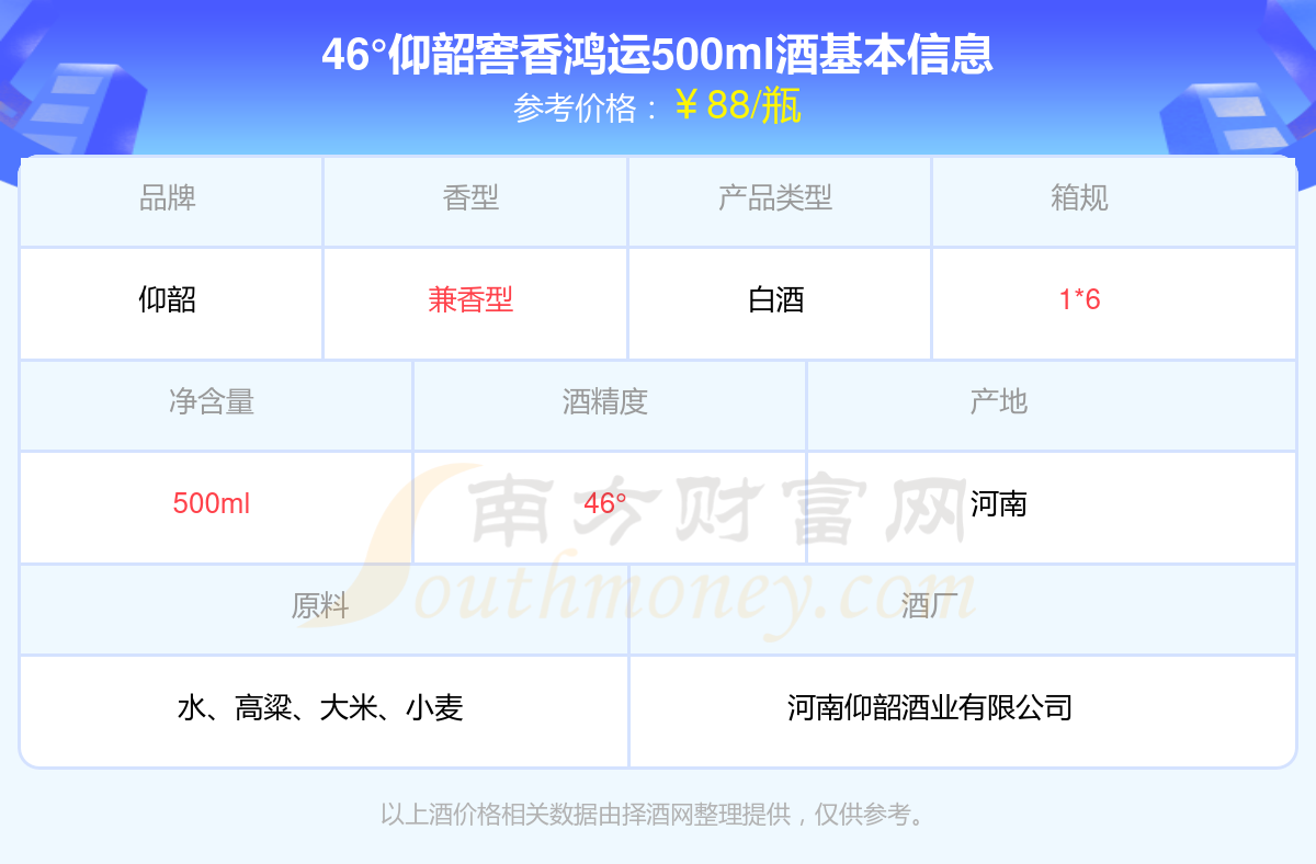 仰韶酒價(jià)格表，科技與傳統(tǒng)工藝的完美融合