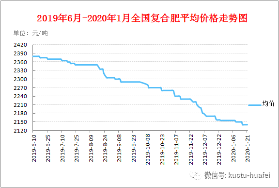 今日復(fù)合肥最新報(bào)價(jià)，綠色之旅尋找內(nèi)心平靜的旅程