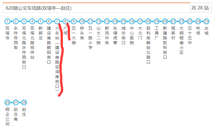 太原市901公交最新線路，科技重塑城市出行，智能公交新時代的便捷之選