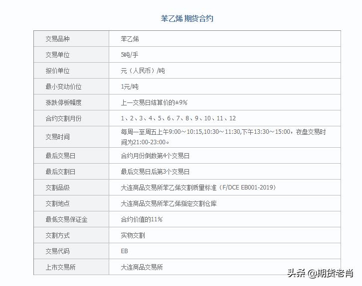 棉花期貨最新價(jià)格揭秘，小巷深處的金融秘密探索