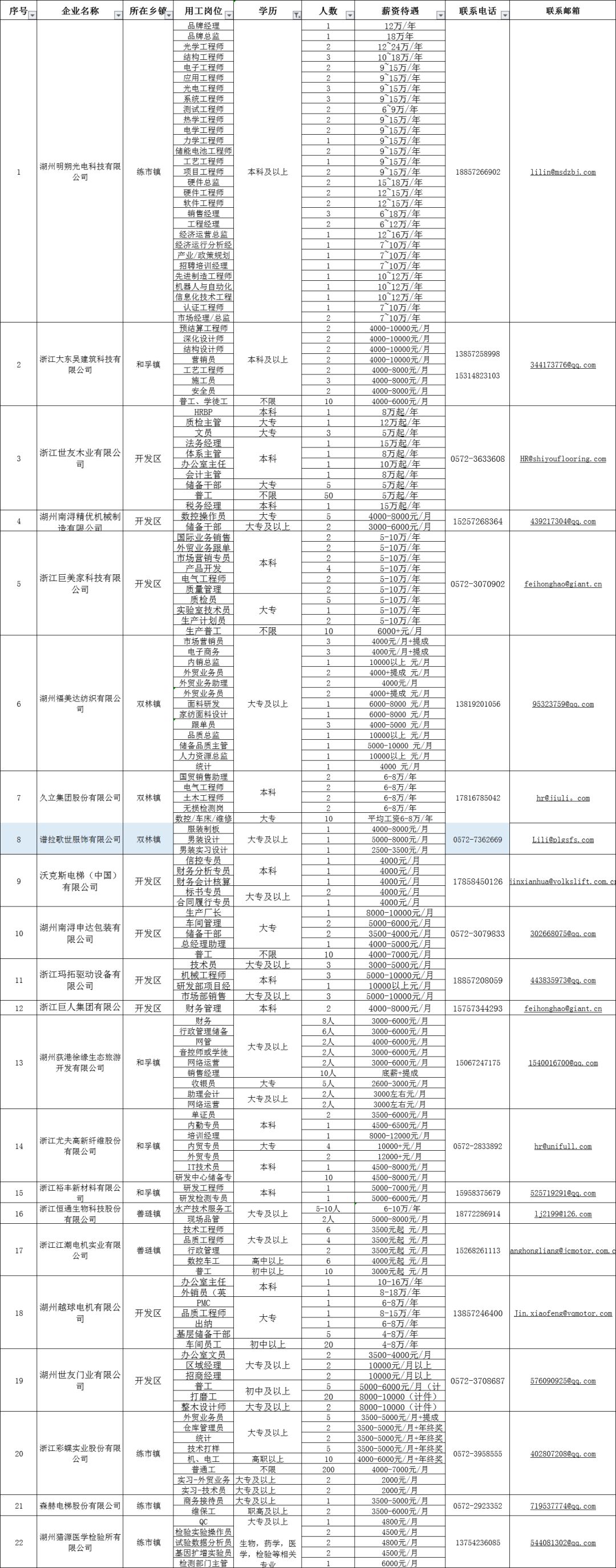 南潯最新招工信息，小巷深處的獨特風味等你來發(fā)掘！