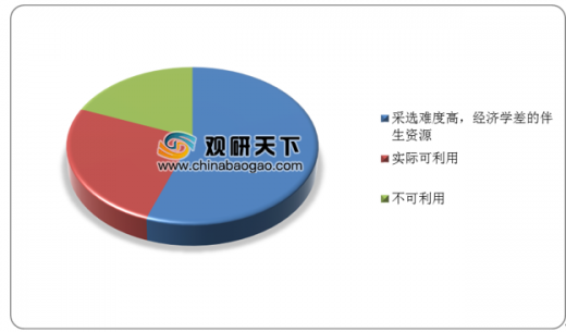 螢石行業(yè)資訊,螢石行業(yè)資訊，磨礪鋒芒，成就璀璨人生