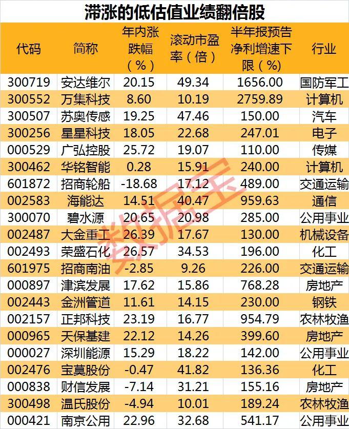 蘇奧傳感最新動(dòng)態(tài)與小巷中的美食探秘