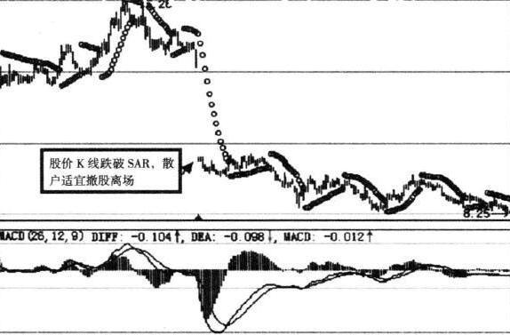 聚焦股票行情分析，揭秘股票600000走勢與前景探討