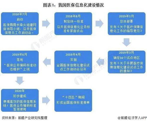 尿毒癥國家最新政策，友情的紐帶與溫馨日常故事