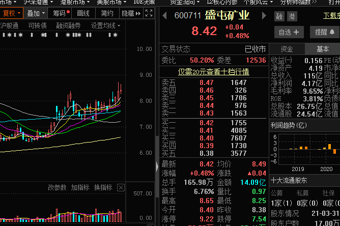 盛頓礦業(yè)股票，資源與市場(chǎng)交匯點(diǎn)的投資焦點(diǎn)