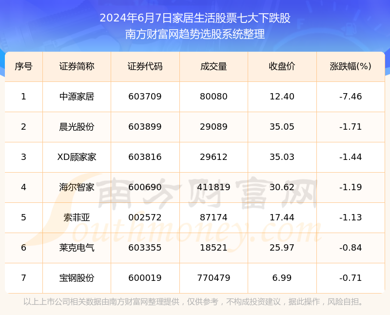 118彩圖庫(kù)免費(fèi)資料大全,即時(shí)解答解析分析_生活版89.652