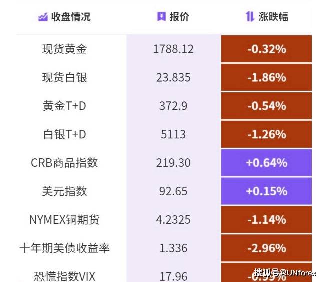 2024今晚澳門特馬開什么碼,科學(xué)數(shù)據(jù)解讀分析_樂(lè)享版17.143