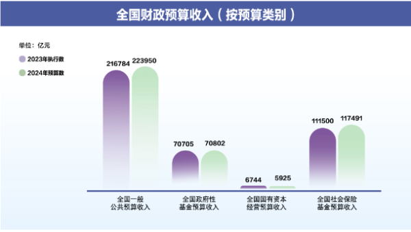 2024年新澳門今晚開什么,數(shù)據(jù)分析計劃_極致版19.506