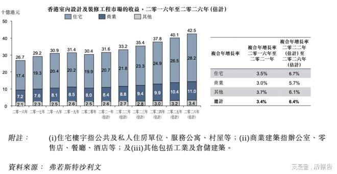 2024香港資料大全正新版,實地觀察解釋定義_創(chuàng)意設計版49.652