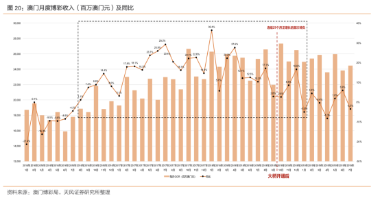 2025年澳門天天有好彩,實(shí)踐調(diào)查說明_實(shí)驗(yàn)版93.654