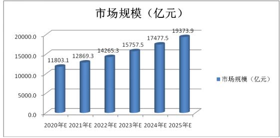 2025新澳精準(zhǔn)免費(fèi)大全,精準(zhǔn)分析實(shí)踐_戶外版17.234