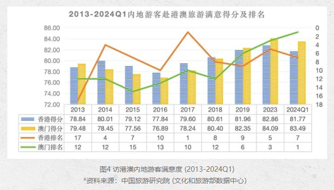 2025澳門6合彩官方網(wǎng),高效執(zhí)行方案_未來科技版13.627