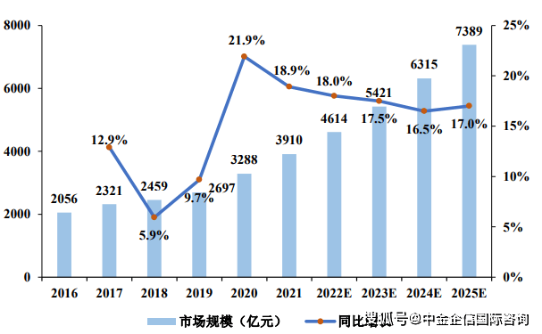 2025澳門(mén)天天開(kāi)好彩掛牌,專(zhuān)業(yè)數(shù)據(jù)點(diǎn)明方法_可靠版99.389