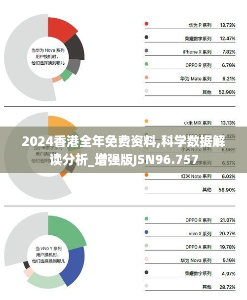 2025香港內(nèi)部最準資料,數(shù)據(jù)評估設計_百搭版84.446