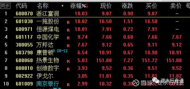 601117股票行情深度解析，投資視角、市場(chǎng)洞察及走勢(shì)預(yù)測(cè)