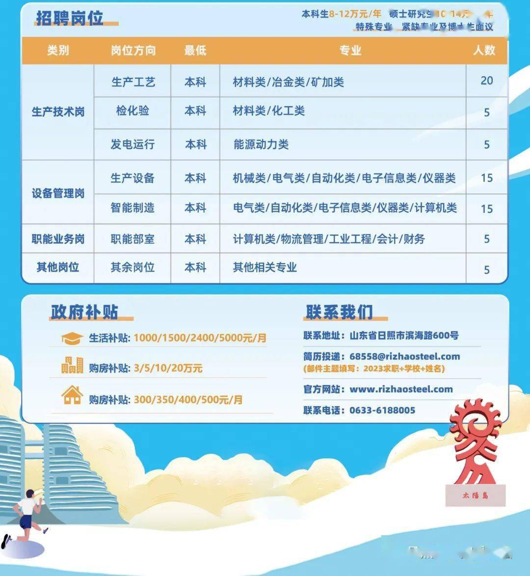 壽光工廠招聘信息揭秘，小巷中的獨特工廠之旅探秘