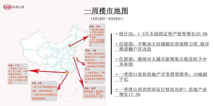 南京房地產(chǎn)新政動(dòng)態(tài)，科技重塑居住未來(lái)展望