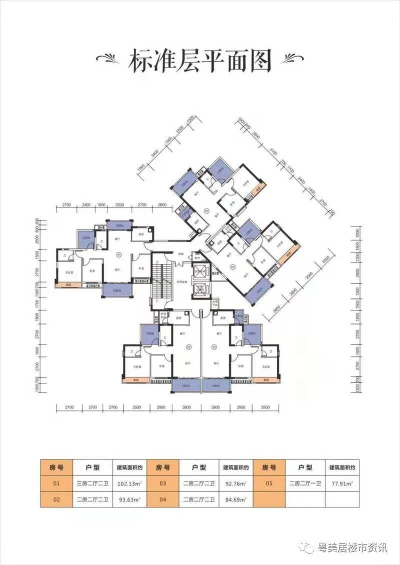 房東云臺(tái)最新房?jī)r(jià)信息，科技引領(lǐng)房產(chǎn)市場(chǎng)新時(shí)代的新動(dòng)態(tài)