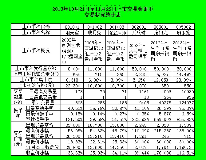 南京文交所行情，文化與自信的交融盛會