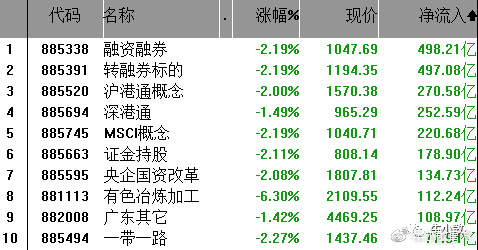 武鋼鋼筋價(jià)格行情解析，獲取與分析鋼筋價(jià)格的方法詳解