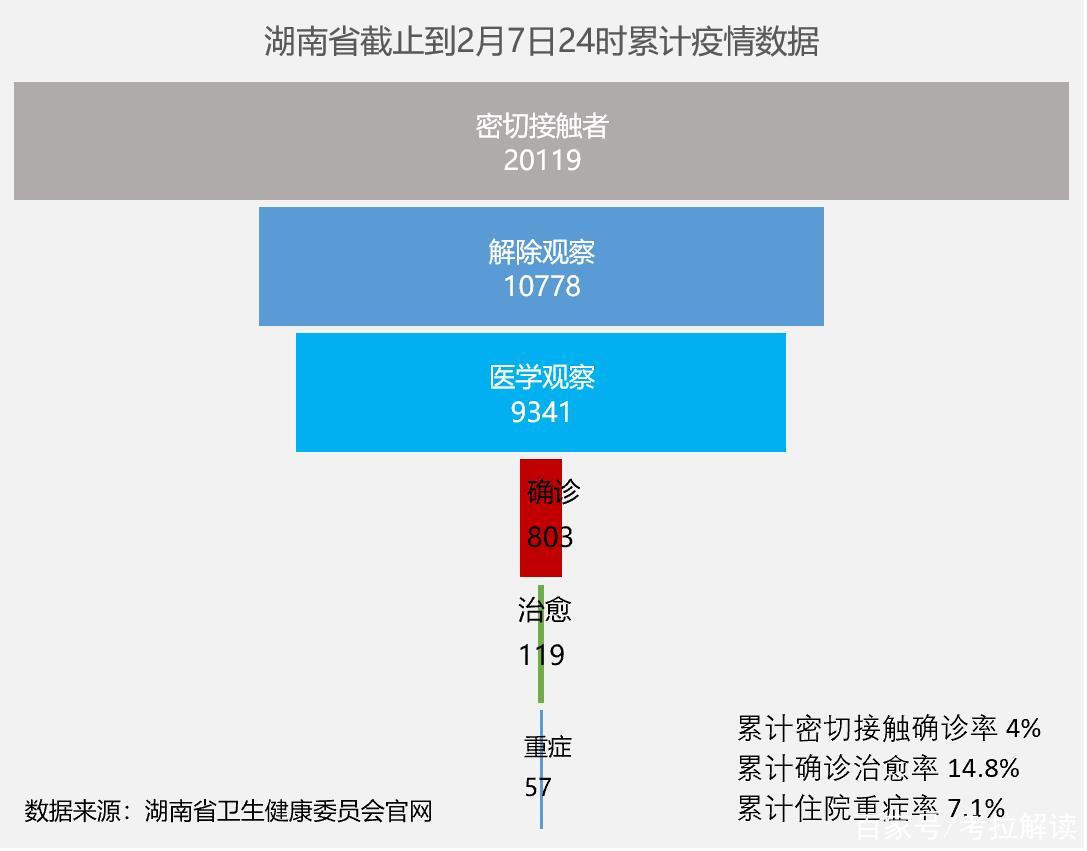 長沙疫情最新動(dòng)態(tài)，綠意盎然中的輕松之旅，探索自然之美